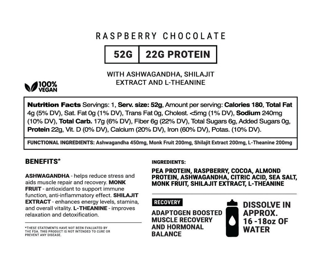Chocolate Raspberry Recovery Protein Shake with Adaptogens